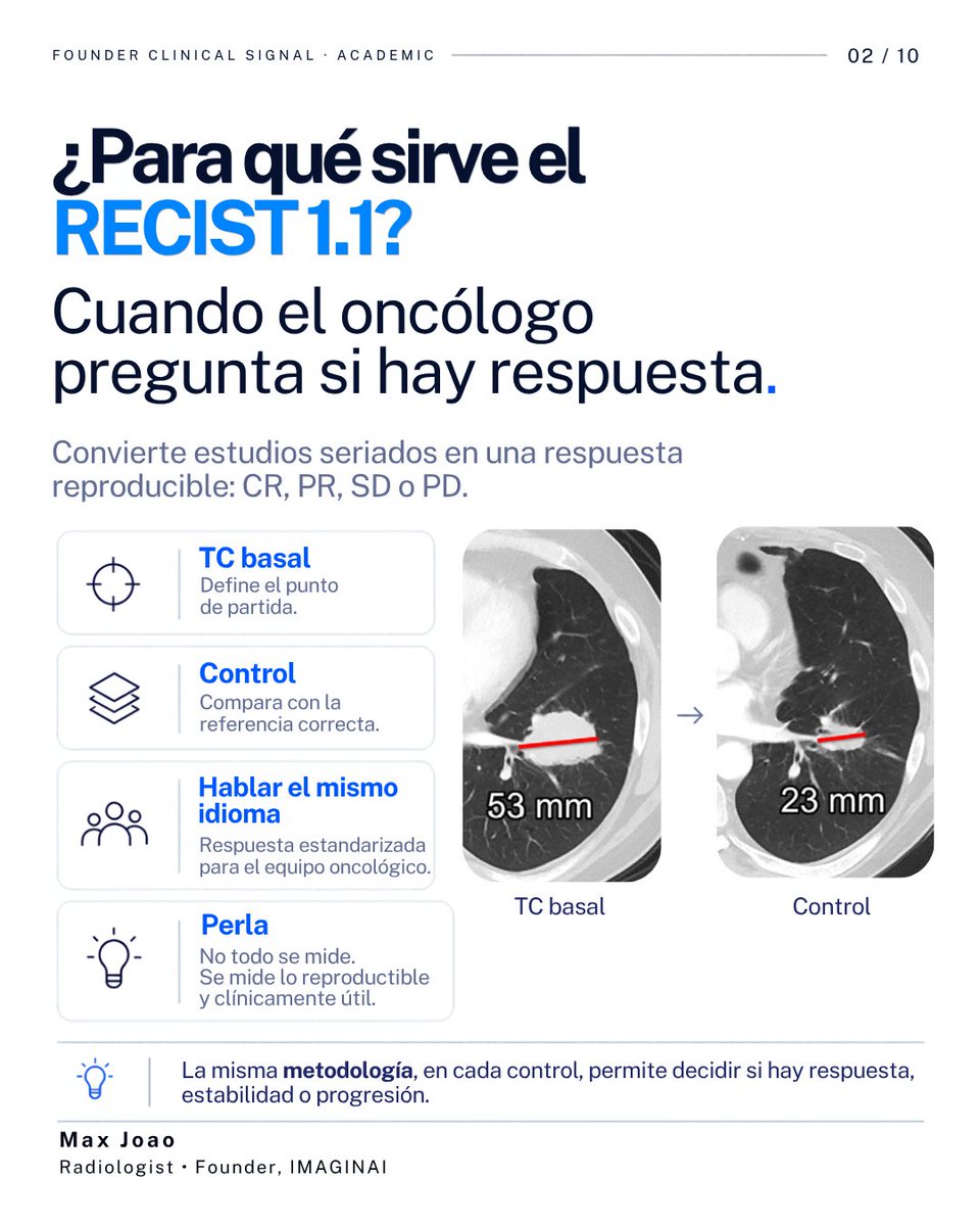 dr_maxjoao's tweet photo. 🩻 Una lesión puede continuar siendo menor que en el estudio basal y, aun así, cumplir criterios de progresión.

En imagen oncológica, no basta con medir. Importa saber qué medimos y contra qué lo comparamos. https://t.co/BqK1Fr69MO