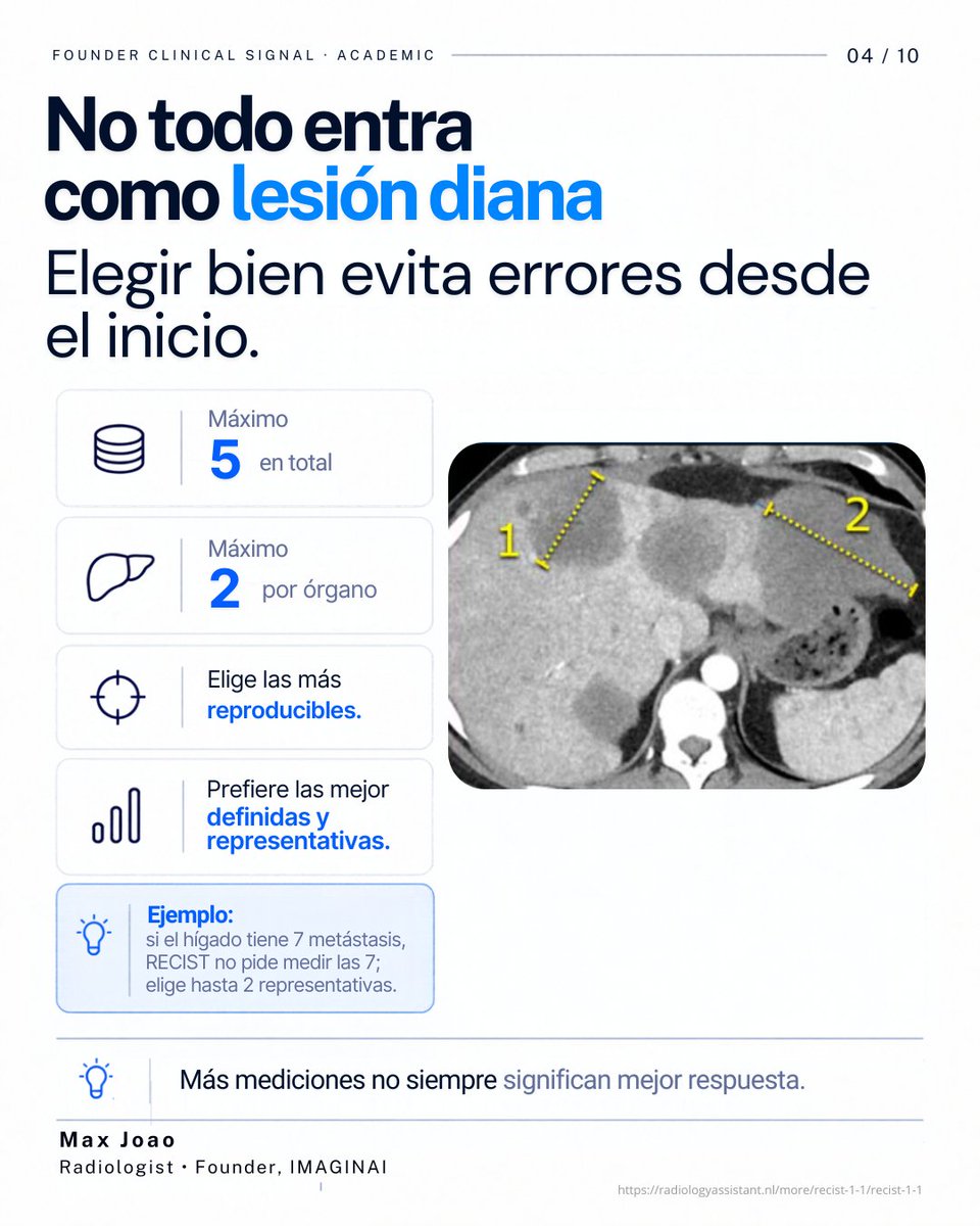 dr_maxjoao's tweet photo. 🩻 Una lesión puede continuar siendo menor que en el estudio basal y, aun así, cumplir criterios de progresión.

En imagen oncológica, no basta con medir. Importa saber qué medimos y contra qué lo comparamos. https://t.co/BqK1Fr69MO