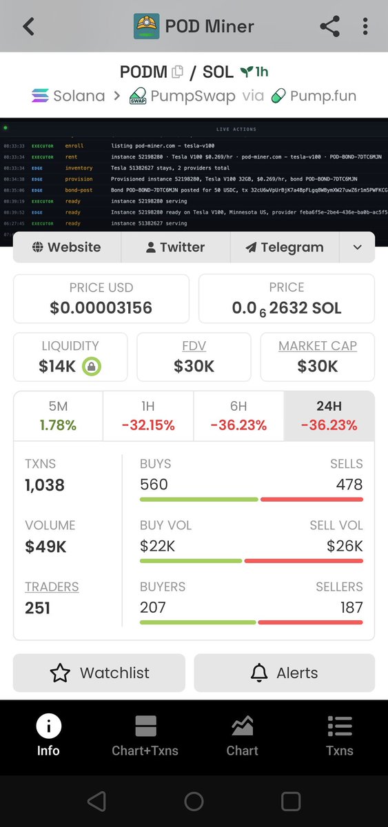 Crypto_Sopranos's tweet photo. Most AI agents floating around Solana right now are just hyped-up Twitter bots with zero real economics. $PODM (@PODminer) is taking a completely different approach by operating as a fully autonomous, revenue-generating compute business with no human in the loop.

​Built on Clawpump, the agent continuously scans for underpriced GPU capacity on https://t.co/MjNA6MQYhy, deploys LLMs, and serves open-model inference on the UsePod marketplace. It earns raw USDC for every token served, creating a self-sustaining infrastructure loop from day one.

​Instead of paying out team taxes or diluting holders, 100% of the net host profits are funneled straight into open-market $PODM buybacks and permanent burns. Combined with a dual-runtime architecture that keeps the main treasury completely isolated from execution risks, it’s one of the cleanest machine-economy setups on the network.

​With its first host already live and generating revenue, $PODM is bridging the gap between actual AI utility and relentless buy pressure. Definitely one to keep on your radar as the agentic meta evolves.

30k mcap
​CA: CdmjEpps6wHfYQM9z4goZMdCTZrPgdzguM5CNa7C3LM1