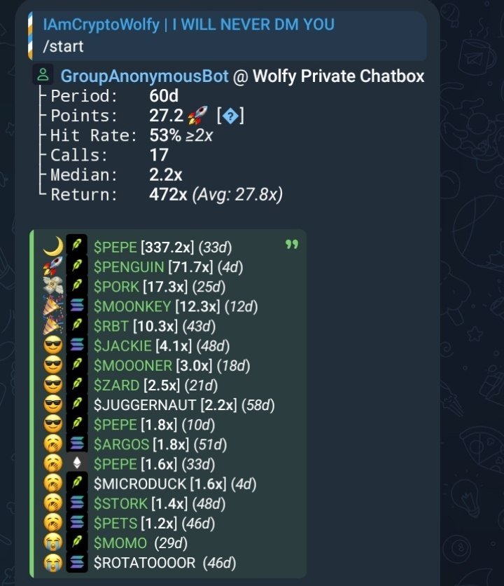 IAmCryptoWolfy's tweet photo. 472x combined in 60 days. 17 calls. 53% hit 2x+. Top call: 337x.

That's my combined return across 17 calls in 60 days. Not a claim. A tracked record. Go check it yourself. 

$PEPE 337x
$PENGUIN 71x
$PORK 17x
$MOONKEY 12x
$RBT 10x

$160K burned for the people.

Thousands of giveaways & airdrops last years.

Haters gonna hate. The numbers don't.