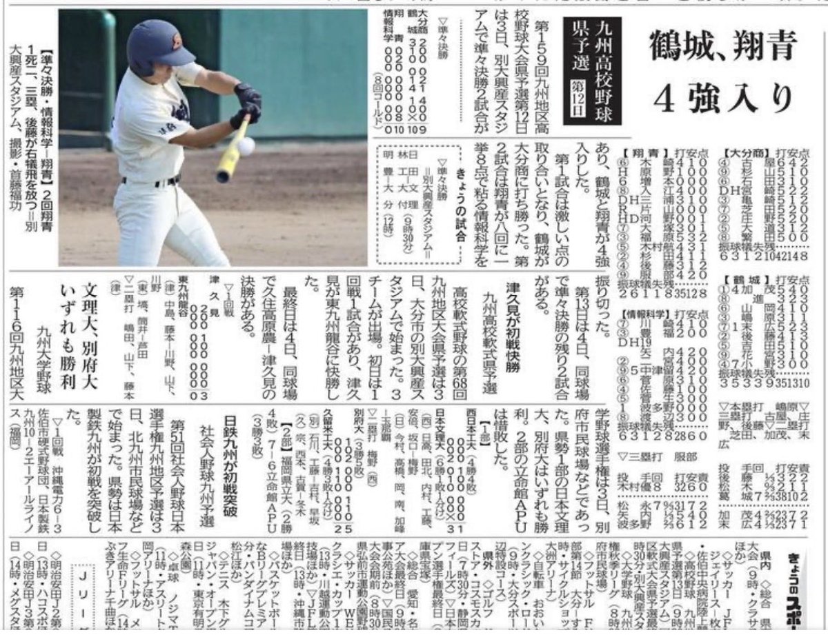 GyakuSayo's tweet photo. 🔥九州高校野球大分予選

佐伯鶴城、別府翔青がベスト4‼️

今日、明豊が大分に勝てば準決勝は別府翔青と対戦する♨️ https://t.co/78m2uzJ91x