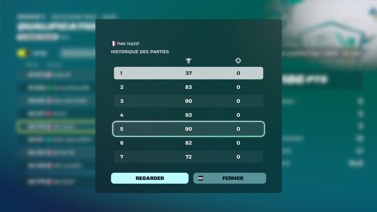 lxyzzfn's tweet photo. Top 3k r2 solo fncs alors que j'ai fait 3 games avec des points.... 😔

@HaoEsport @HAOFORMATION https://t.co/55n0hIfR1U