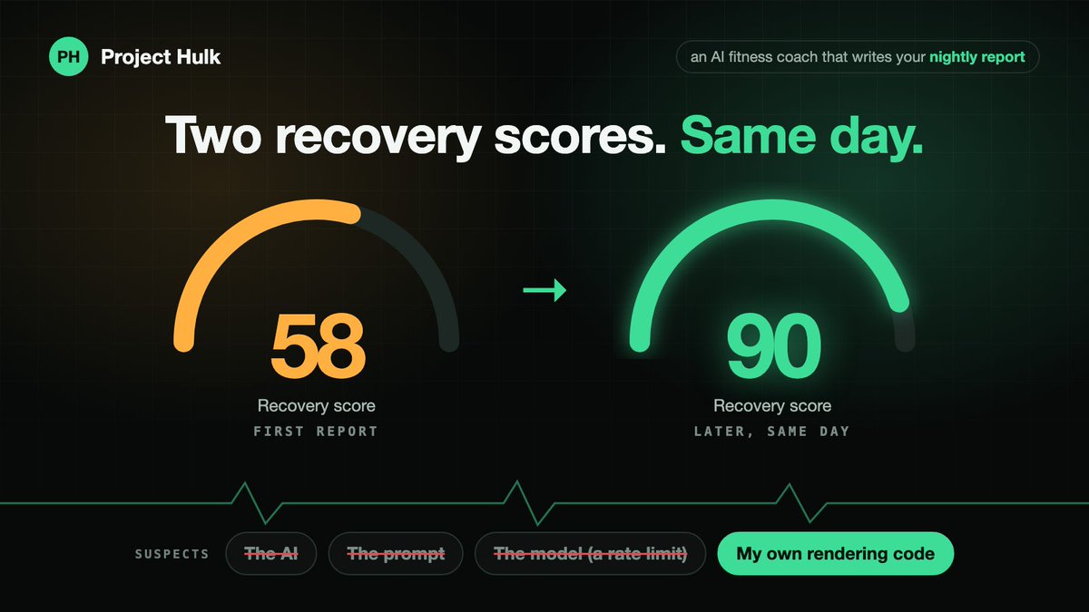 ShriyashishM's tweet photo. I built an AI fitness coach that turns your food, workouts & sleep into a nightly report. 🧠💪

One day it told me my recovery score was 58.

A few hours later: 90.

I blamed the AI.
Then my prompt.
Then the model.
(That one was actually a rate limit. 😭)
Turns out… it was my own logic.
The AI was innocent. I’d like to formally apologize. 🤖🙏
What’s the dumbest thing you’ve blamed AI for?

#buildinpublic #AI #fitnesstech