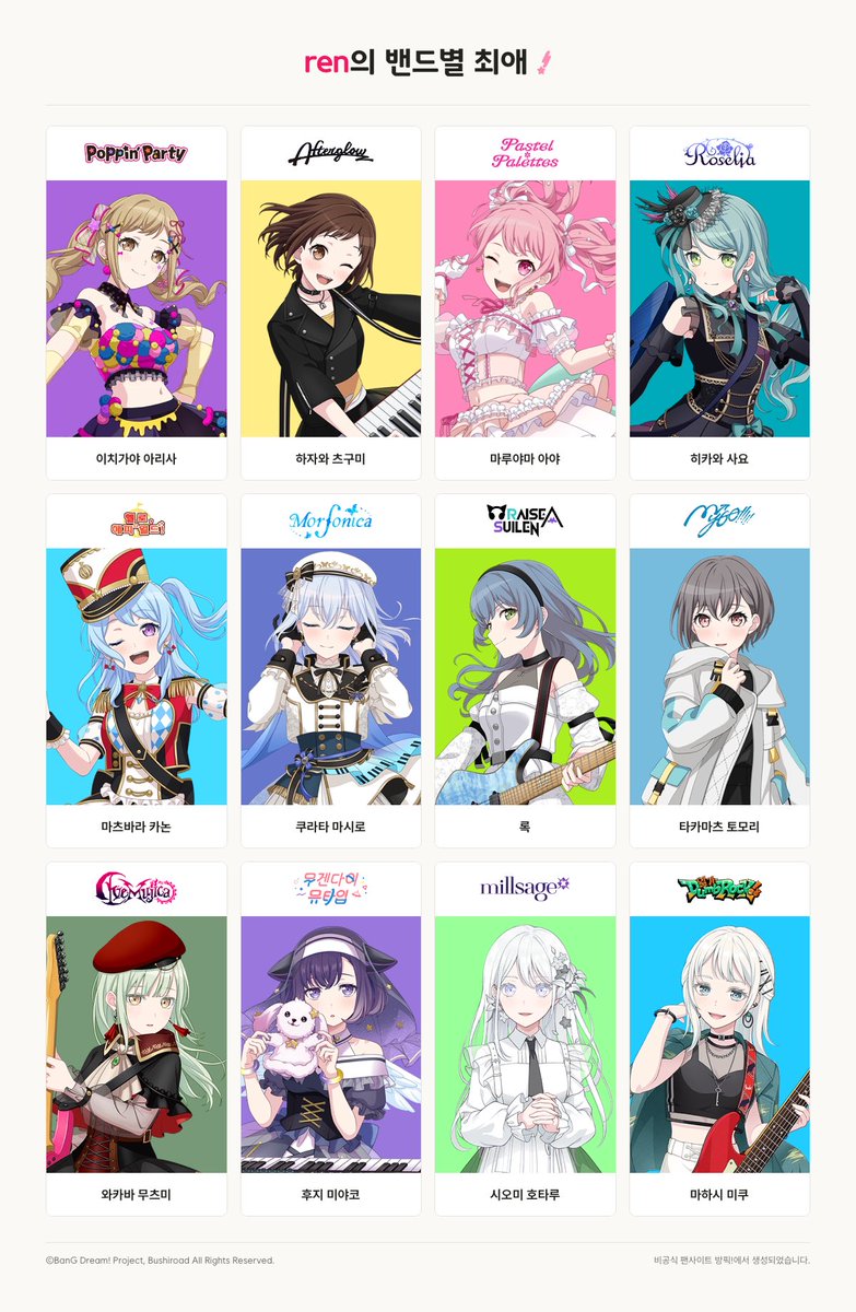 nyanturine's tweet photo. mi top de favs so far, aun tengo q leerme varias historias https://t.co/tsDqUSBVJX