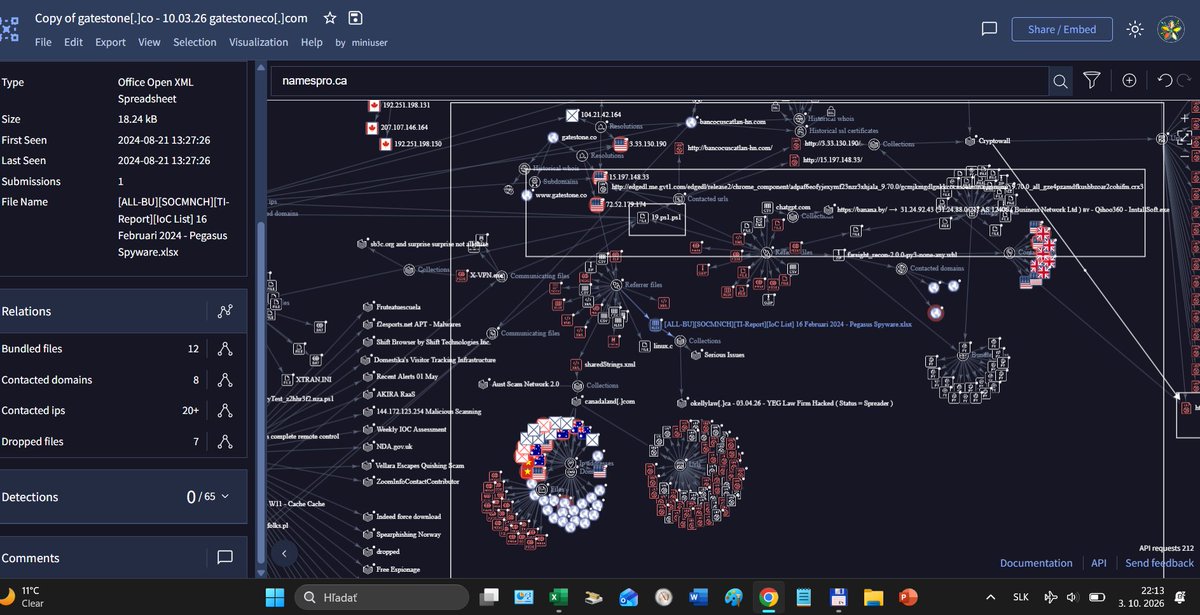 userlolxxl's tweet photo. @UCPGoA23 @YourAlberta @medsci_yb3r @TeamNAIT @LevelBlueCyber @virustotal @TELUS @Rogers @Bell @FreedomMobile did a minor update "Copy of gatestone[.]co - 10.03.26 gatestoneco[.]com"https://t.co/0ncZ47pRfq @skocherhan as we discussed how can be reserved IP employed in malware transitions - read collection by "casmic6022" 👇https://t.co/OxNDO4wrkr &amp; "Localghost" https://t.co/3teNFk1kQT https://t.co/jbIF397eQX