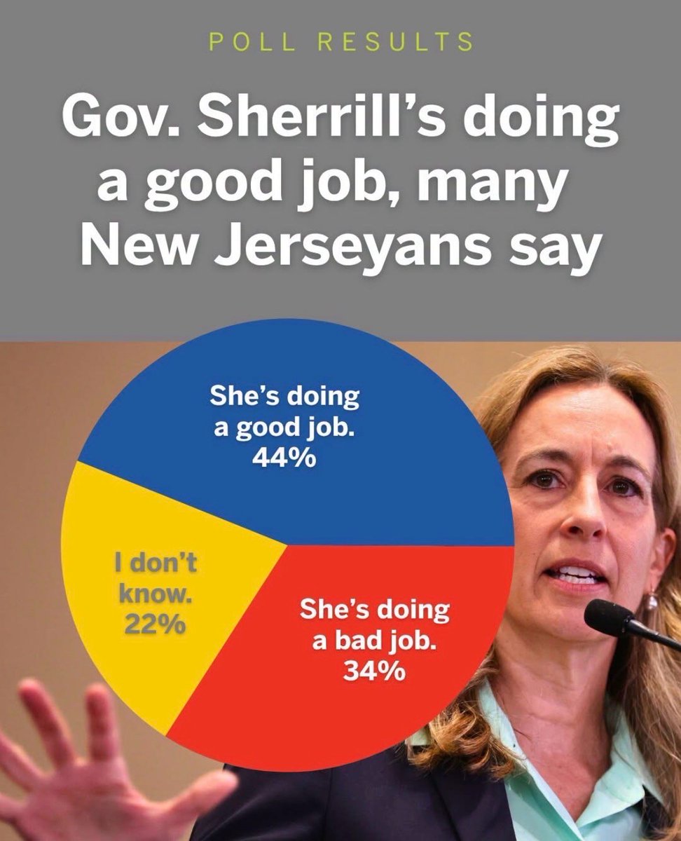 fight4newjersey's tweet photo. What’s your vote? 🧐 https://t.co/l4qvRUOSE5