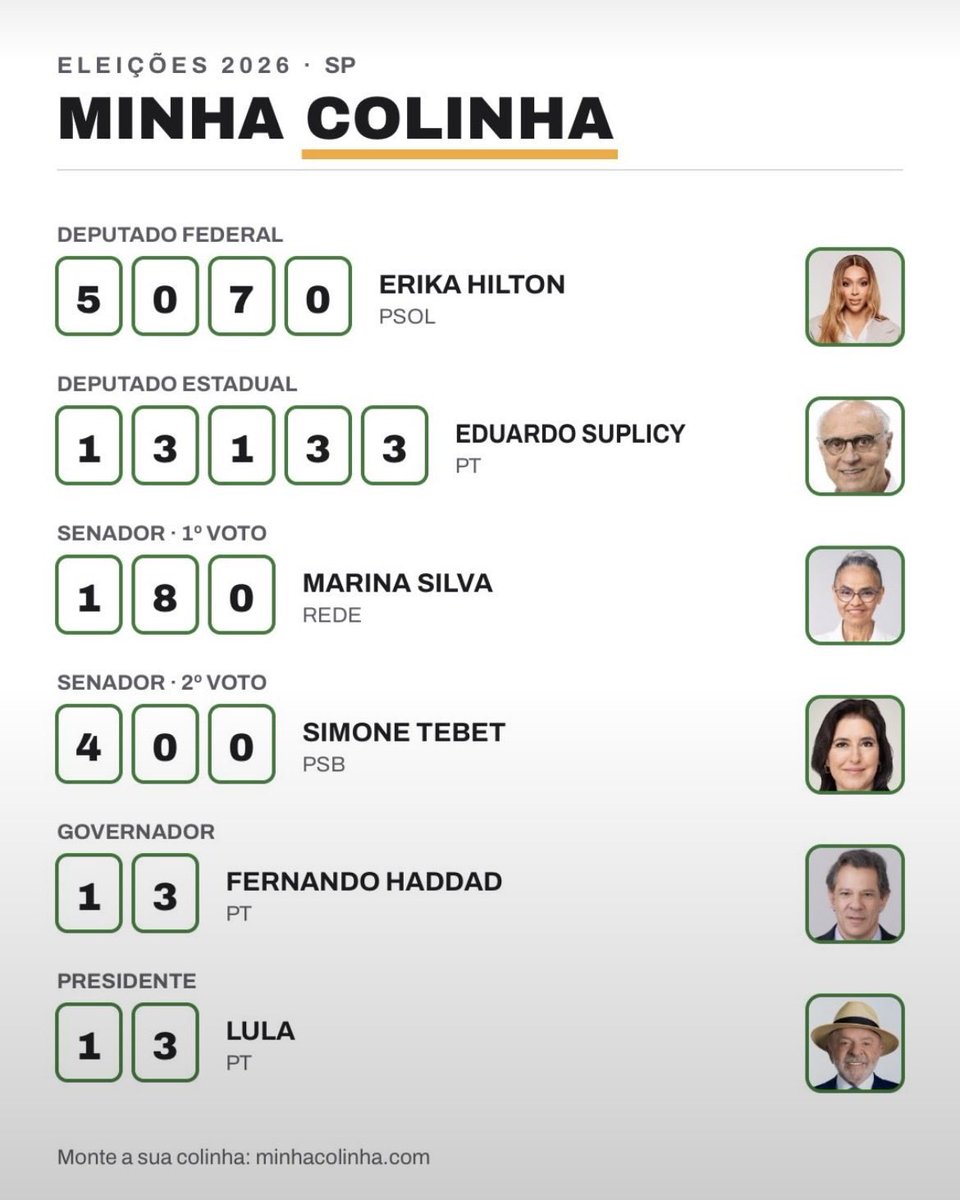 andrehsep's tweet photo. To entre a colinha 1 e 2, mas não foge disso. https://t.co/bK2mA87mB3