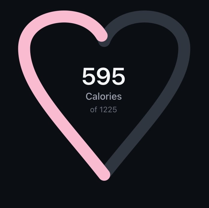 sspleenter's tweet photo. 3rd day of October I usually overeat a lot when I reach a new lw so this is pretty good! https://t.co/aLk6X92ZyB