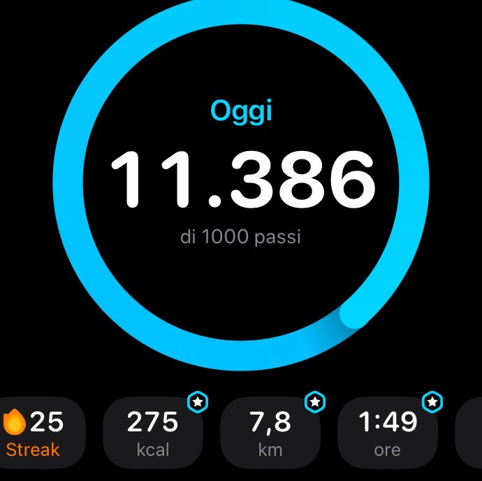 sspleenter's tweet photo. 3rd day of October I usually overeat a lot when I reach a new lw so this is pretty good! https://t.co/aLk6X92ZyB