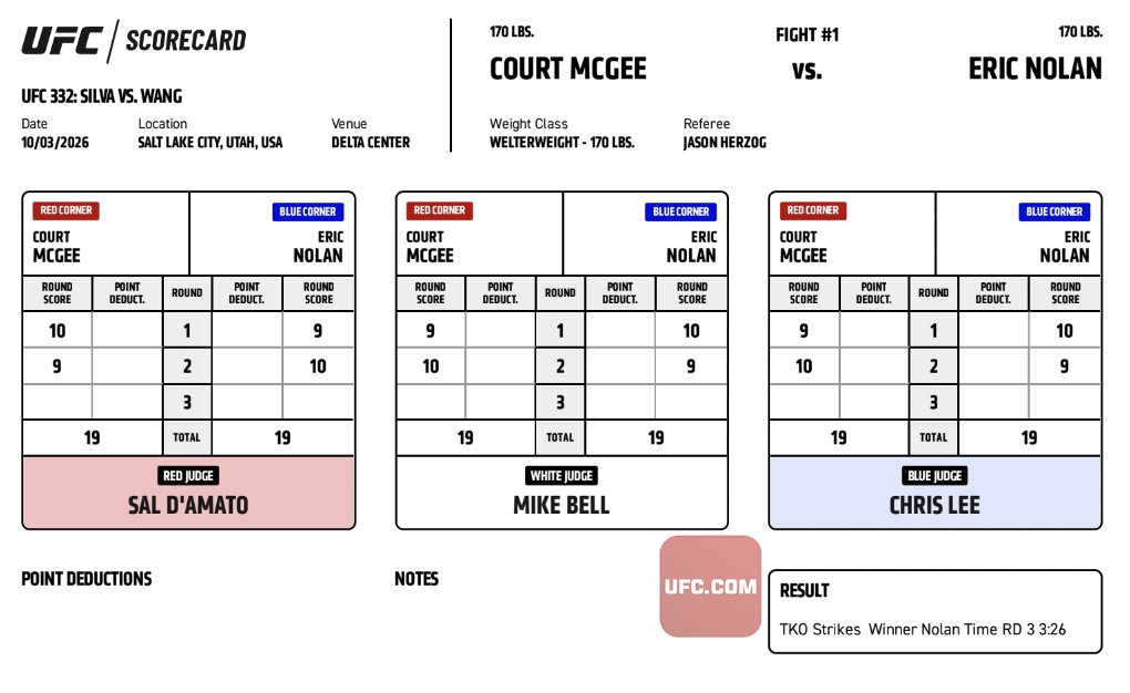 #UFC332 Official Result: Eric Nolan defeats Court McGee via TKO at 3:26 of Round 3.

Complete Prelim Results ➡️ <https://t.co/dxxfLygOz0>

Complete Scorecards ➡