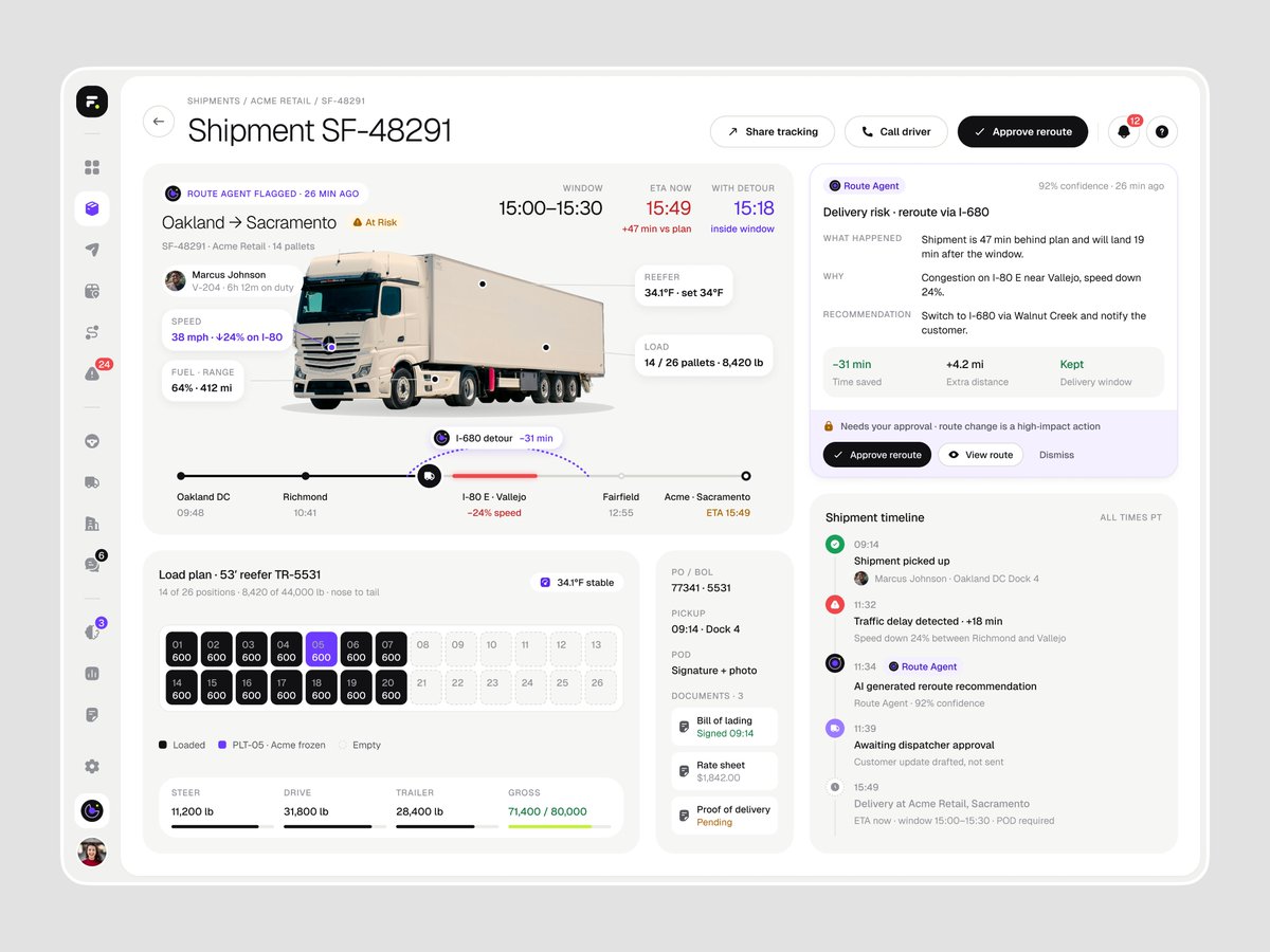 iliasconfidency's tweet photo. AI doesn’t just spot delivery risks it turns them into actionable decisions.

Would you approve an AI-generated reroute?