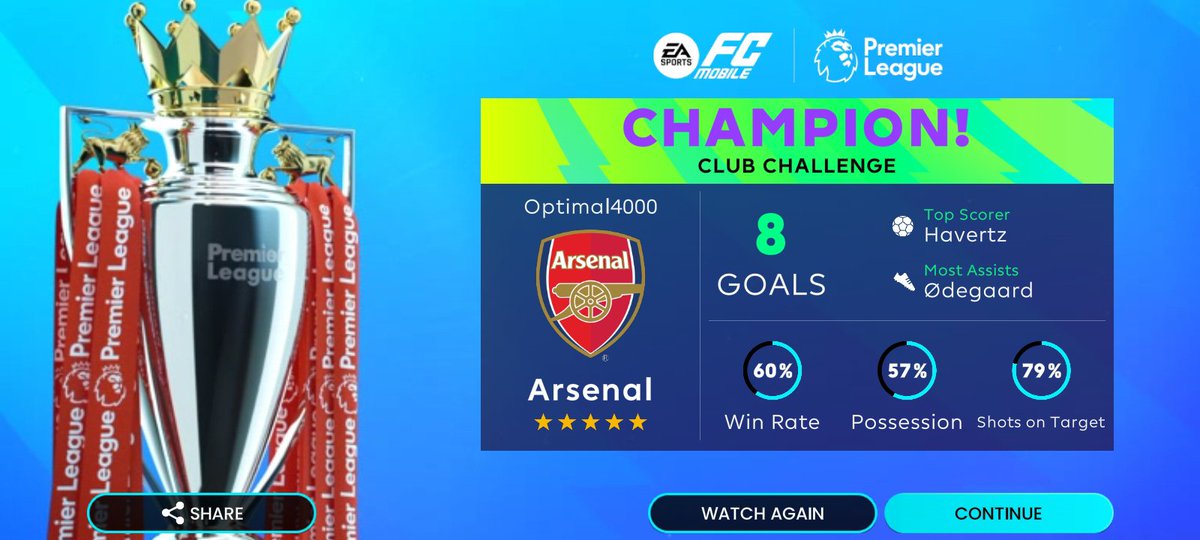 hippunter's tweet photo. I chose Arsenal by mistake on FC Mobile and I won the premier League with them but I don't feel happy I'm rather feeling sad and angry 😤😭😂. May God forbid this in reality 🙏. https://t.co/EQgdjfcTV2