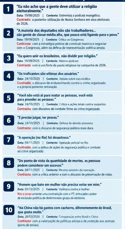 dmarcioaurelio's tweet photo. Frases do larapiocachaceirosemvergonha https://t.co/BykfOTXmvO