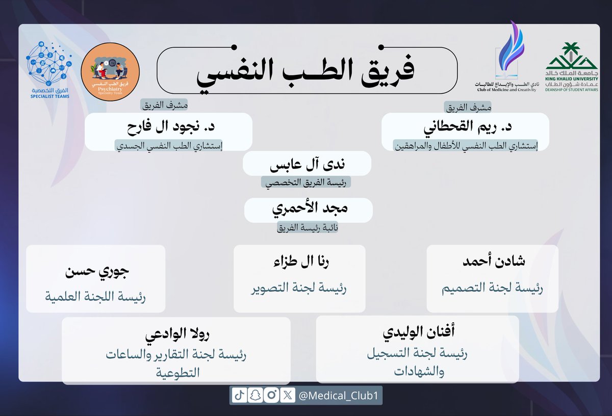 medical_club1's tweet photo. -فريق الطب النفسي -
Psychiatry Speciality Team🧡

بإشراف: د. ريم القحطاني
"إستشاري الطب النفسي للأطفال والمراهقين"
و د. نجود آل فارح 
"إستشاري الطب النفسي الجسدي"