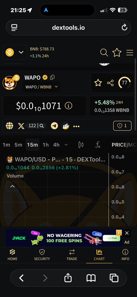 cryptodoctor87's tweet photo. #Hiddengem #bnb #trendbnb #millionaire
Guys I'm going to share a #meme #token and this will be the next $doge and $Shib
Ca: 0x83a96f53efa8707a445a81d006178e26335d7392
DYOR https://t.co/QyhQ9VT5ux