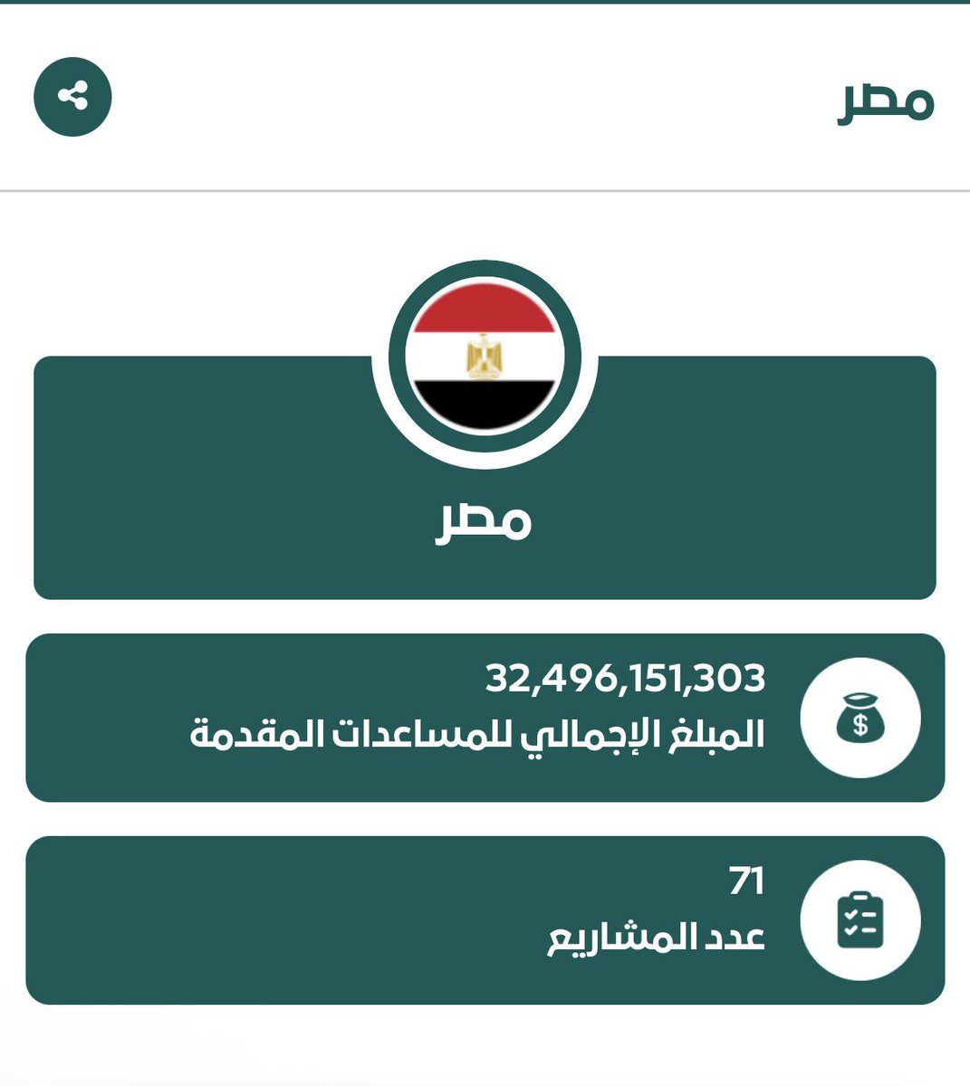 sisterrayy's tweet photo. @Jesuskoes @shitthappennsss @Hrbfull @3aphary تفضلنا عليكم…. 🦴🦴 https://t.co/x9jmqqZj0V