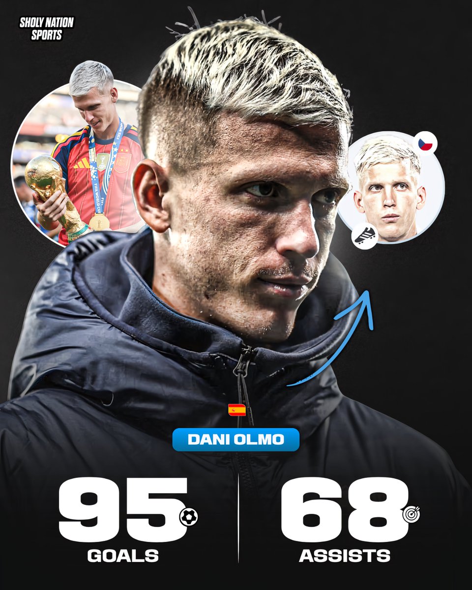 Sholynationsp's tweet photo. 🇪🇸 Dani Olmo’s underrated career stats:

⚽️ 95 goals
🎯 68 assists
🏆 World Cup
🏆 European Championship
🏆 2x LaLiga
🏆 2x German Cup
🏆 Nations League
🏆 Copa del Rey
🏆 German Super Cup
🏆 Supercopa
🏆 5x Croatian champions
🏆 3x Croatian Cup

Top! 🔥 https://t.co/jwFU7uTQoi