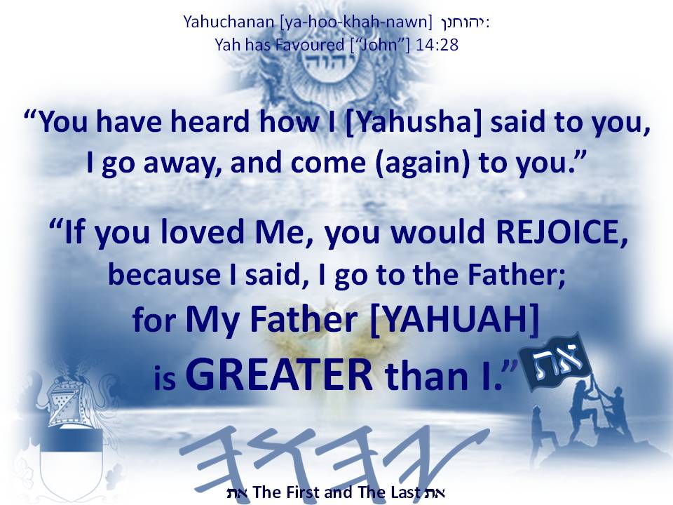 ThundersSeven's tweet photo. @SimonFoxWriter Please look up the name #Jesus for yourself Greek word #Iesous Strong's G2424 The entry will clearly state from the #original Hebrew #YaHUShA which is the proper masc. noun meaning #YaHUaH (is) #Saviour That is the Heavenly Father's Name forever & ever
Next up a #StrongDelusion https://t.co/6Eaec6zxtH