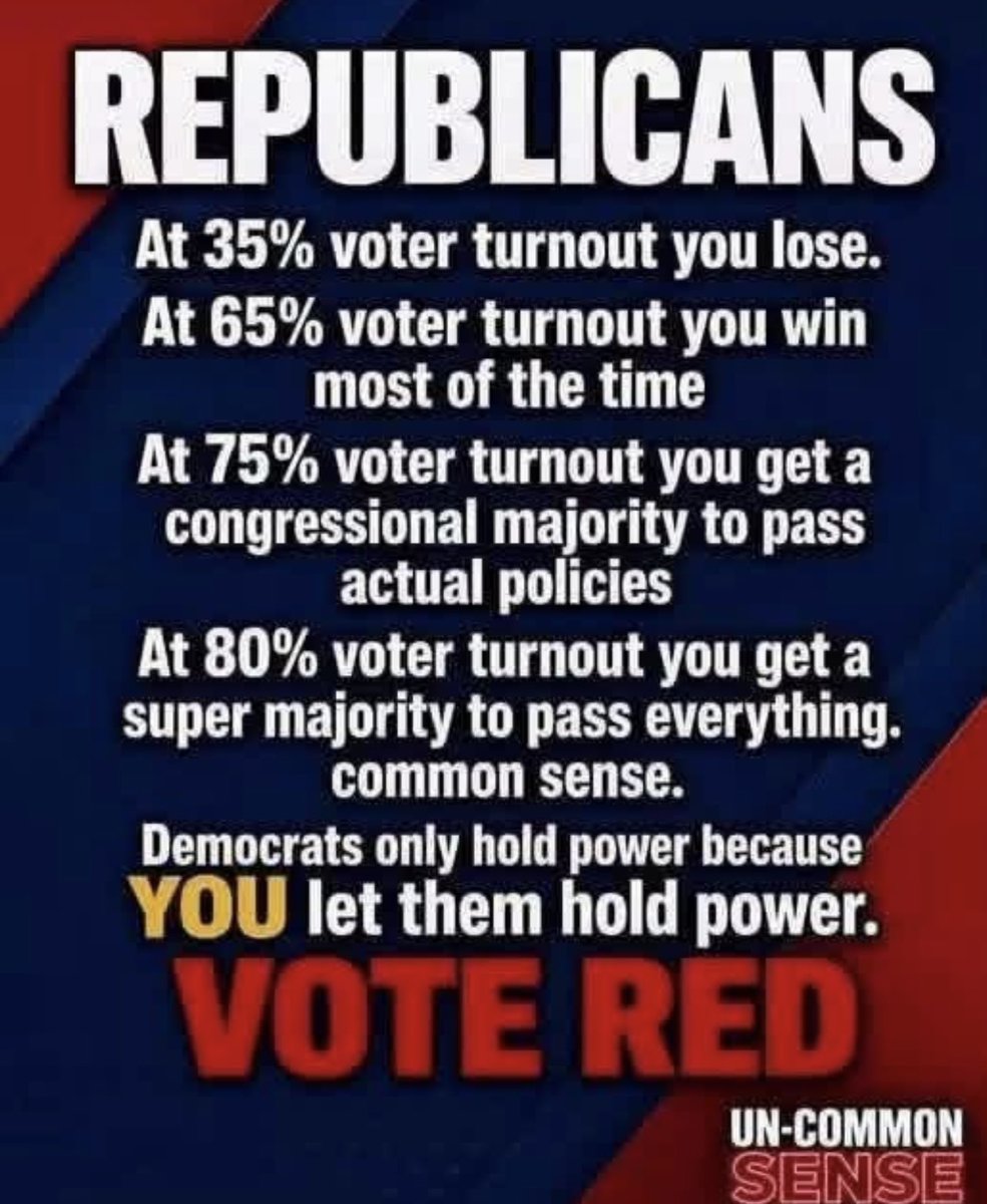 MichelleMaxwell's tweet photo. If Republicans don’t vote they will have no one but themselves to blame! Do you plan to vote in the midterms? https://t.co/UTCldCwoYz