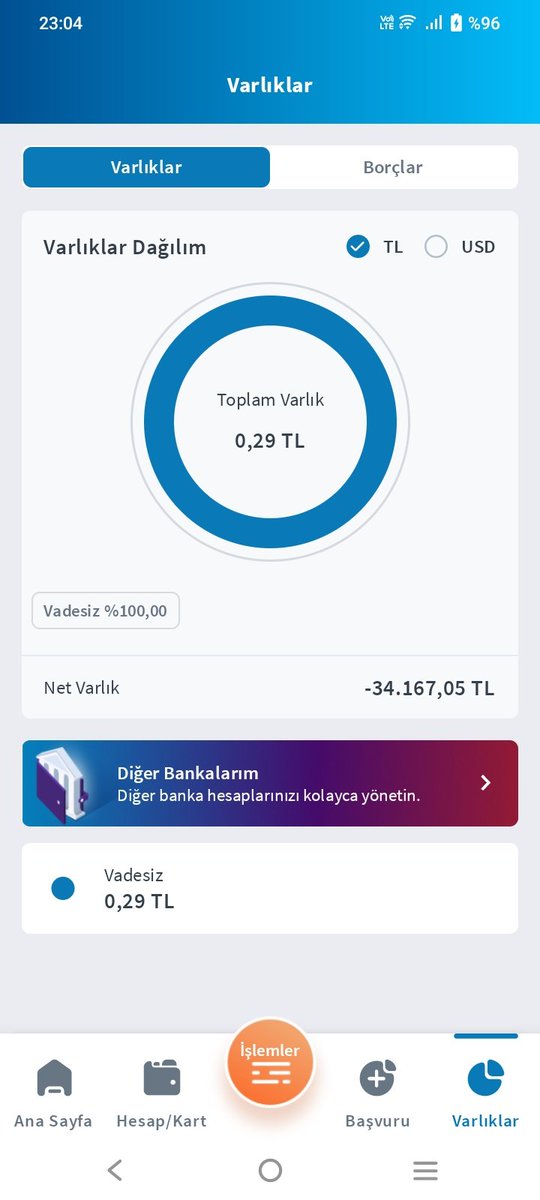 Yardimder2019's tweet photo. Yer Avcılar 
%69 Engelli olan annemiz .
2 çocuğu var 
Çocuğun okul ihtiyaçları ve kiradı için 
Engelli maaşı üzerinden kredi çekip ödeyememiş 

34.000 TL borcu var.
Acil yardım gerekiyor. https://t.co/MxGAOID1Yh