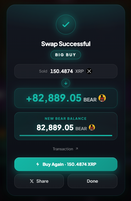 cassator's tweet photo. Now we have 80k BEAR by @BEAR_SWAP_XRPL 🔥 @thebu11runner 

All people, all chains 👍 https://t.co/GzhLioL7S9