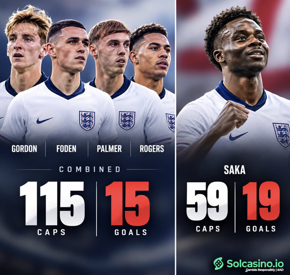 PeakSxnti's tweet photo. Bukayo Saka they'll never touch your level. https://t.co/ZPyCCvUC0I