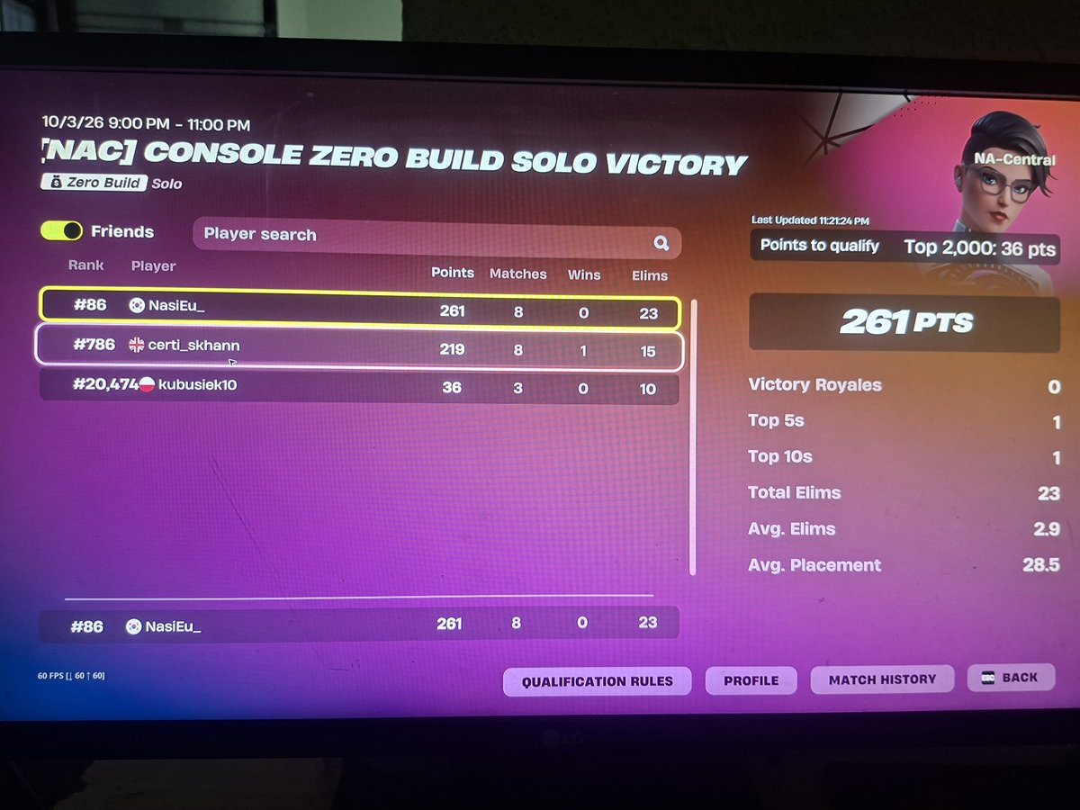 NasiFn10's tweet photo. 86th solo opens zb cmon
Streaming finals at purpleapp: Nasieu https://t.co/Pm5Rarpgwn
