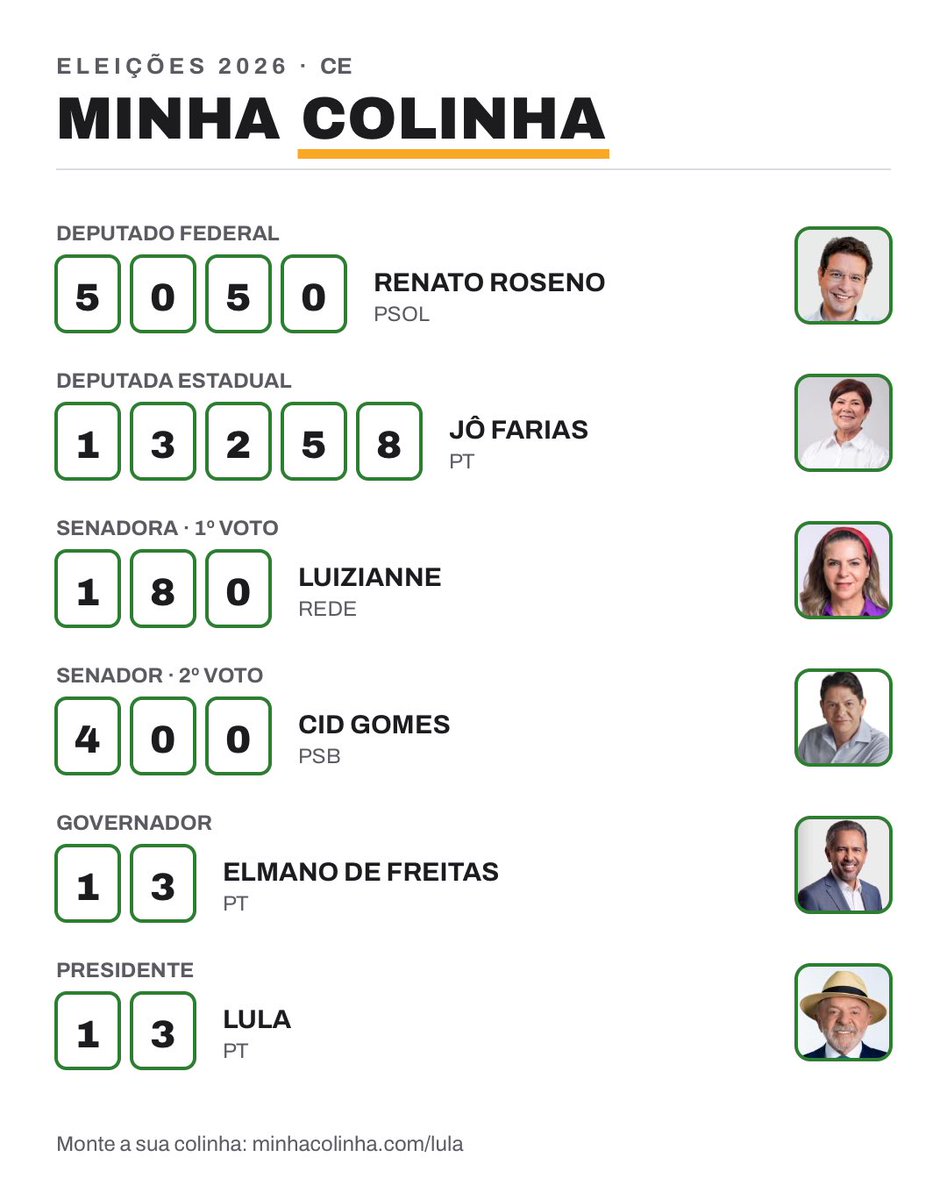 vitorsiqu's tweet photo. Bolsonarista não se cria aqui! https://t.co/9pPNApBWrW