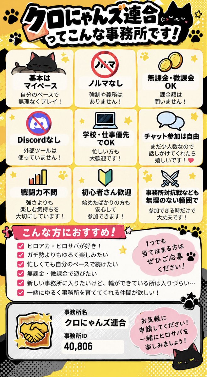 GJS_Mass's tweet photo. @neko_mutasan 賑やか…では無いですが各自マイペースに活動してます✨
お気軽にどうぞ〜♪ https://t.co/tC1JOkq9UB