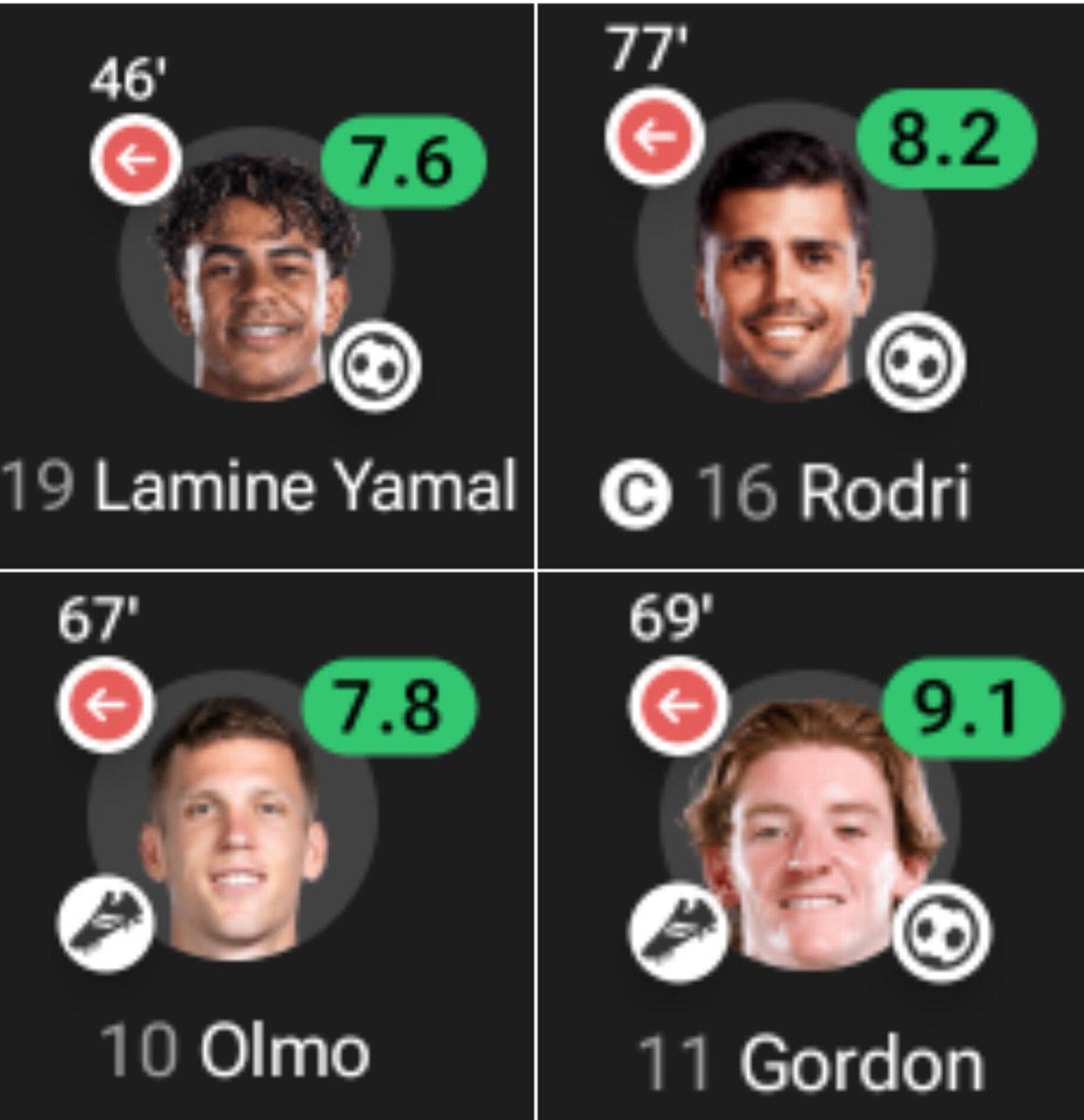 CrewsMat10's tweet photo. Another day of Barcelona players dominating the International break. 💙❤️ https://t.co/tPjZyUANYD