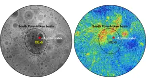 RobyChil's tweet photo. Un #fossile #magnetico nel #vetro #lunare #svela i #segreti dell’#antico #campo magnetico della Luna. La Luna che vediamo oggi nel cielo notturno è un mondo silenzioso, privo di un campo magnetico globale in grado di proteggerla...
Continua a leggere qui: https://t.co/gCn1av70IA https://t.co/Fq3vIyjPHQ