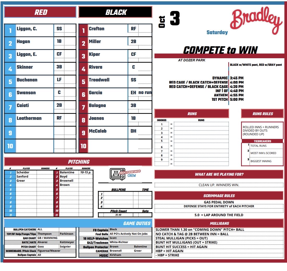 hittingmental's tweet photo. 5:00 pm Scrimmage today at Dozer. @BradleyBaseball https://t.co/239lsgepst