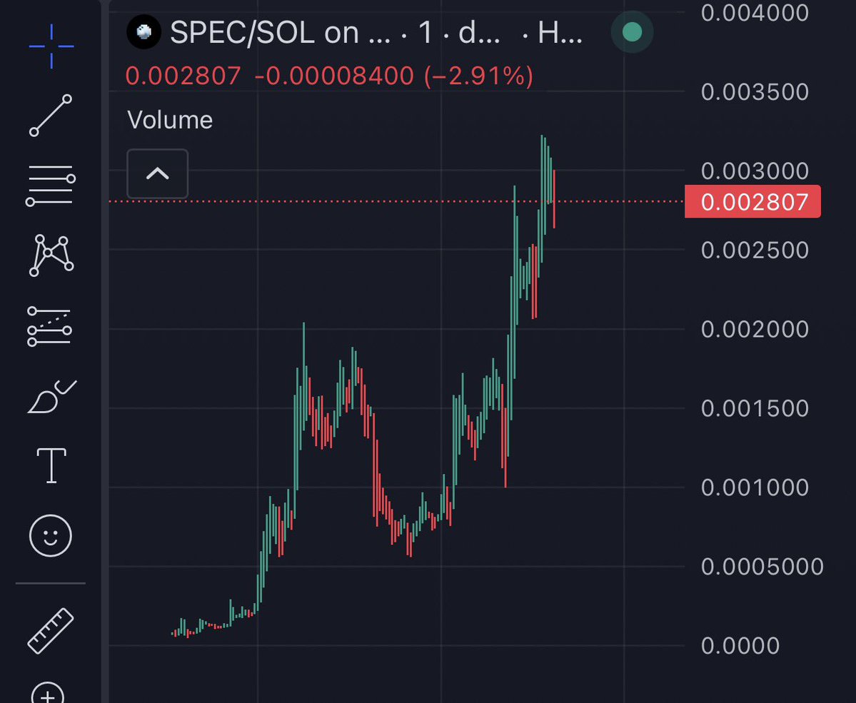 dr_crypto_calls's tweet photo. Nothing to say.. https://t.co/ZSujC7NjGT