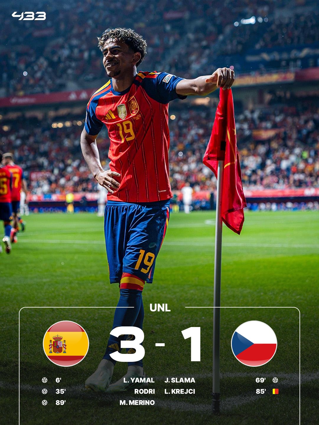 Spain 3-1 Czech Republic | Nations League