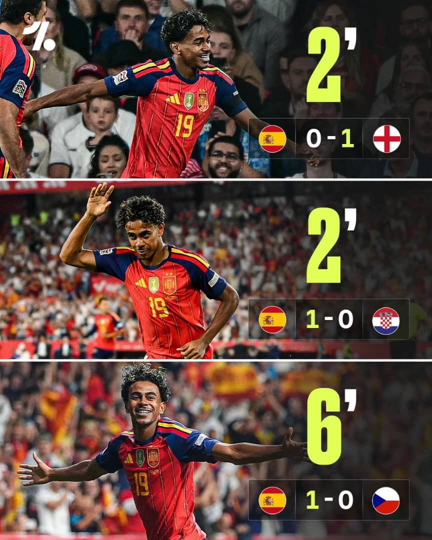 KINGTITO06's tweet photo. 🔥 🌠 LAMINE YAMAL CAN’T STOP COOKING 🧑‍🍳 🔥 

SPAIN 1-0 CZECHIA
6' Lamine Yamal ⚽ 
🎯 Dani Olmo

Yamal over and over again (2', 2' and now 6' – king of early openers) 👏😁

#uefanationsleague #barcelona https://t.co/6wp9TTxQpY