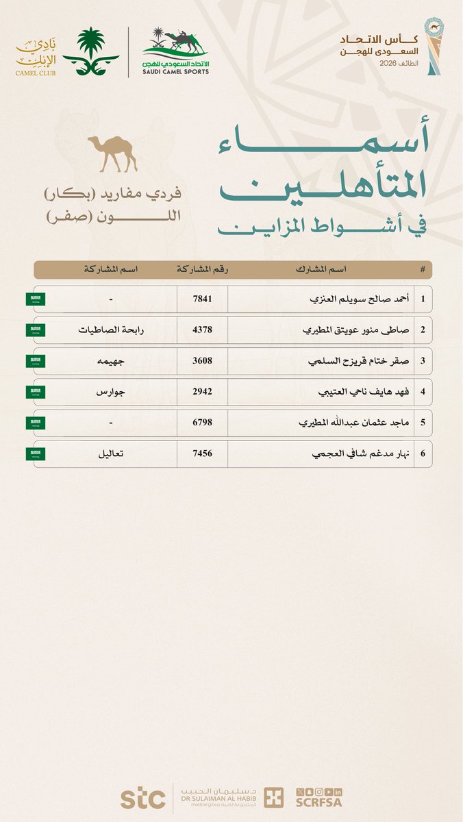 scrfSA tweet picture