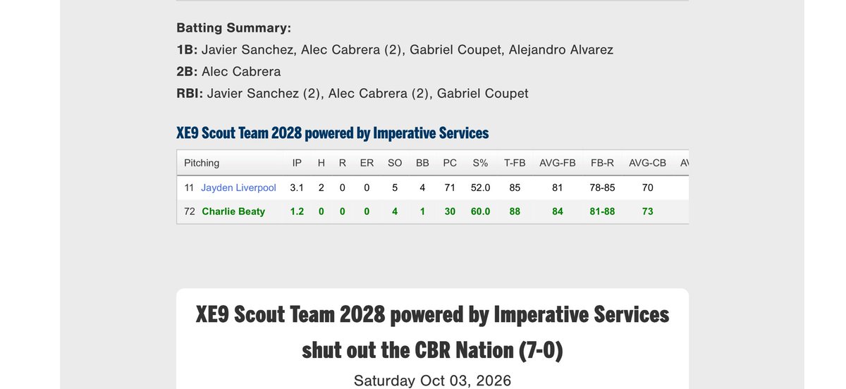 Cbeaty_baseball's tweet photo. Felt really good today in my outing at the WWBA Underclass. Arm felt good and whippy helping me hit a new PR of 88mph on my fastball 
@i_s_baseball https://t.co/YP67k0A0WZ
