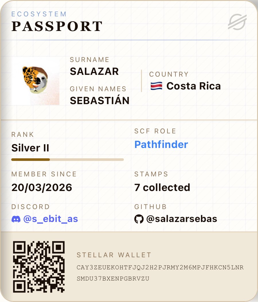 salazarsebas_cr's tweet photo. 3 years building on #Stellar

Today, I reached Tier 4, the highest level of the Ambassador Program.

Hackathons, talks, an Instaward with @WritzProtocol, an SCF award with LumenWipe, and mentoring builders through programs like Stellar Elite.

Still building. Still learning. 🫡🎖️ https://t.co/K53EKd8Cgs
