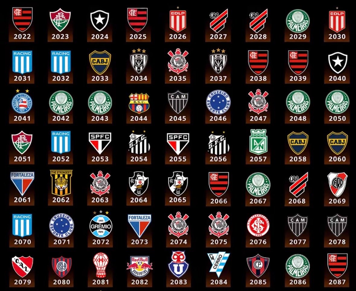 CentralDoCAP's tweet photo. “tu não pode acreditar num vídeo aleatório dos próximos campeoes da libertadores que voce viu aí no tiktok” kk 🖕🖕🖕

confirmado pessoal

SEREMOS. https://t.co/f44jQH5c3M
