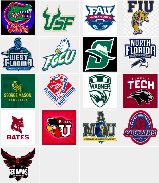 BackwardsKJax's tweet photo. 🚨We just added FIU to our rockstar cast of college coaches attending our Newberry camp! @FIUSoftball 

Sunday November 15
4:30-8:30pm
Champions Park - Newberry FL

*right after our showcase games end!

Come #GETRECRUITED

REGISTER HERE‼️
https://t.co/Rbk2gDL7Ef https://t.co/OiJo2lwVDs