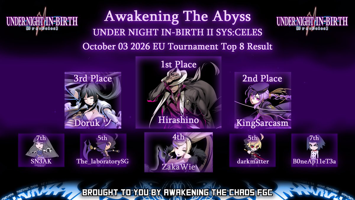 AtCFGC's tweet photo. Here the top 8 result of today's #UNI2 #EUNI tournament: https://t.co/lt93s3mfoi