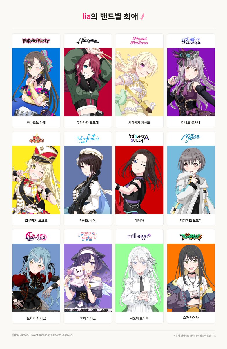 mahashisuga's tweet photo. hey. this is my attempt at predicting which ones ill like the most once i read the other stories... opening game rn... to read... https://t.co/wICKV9s6Ti