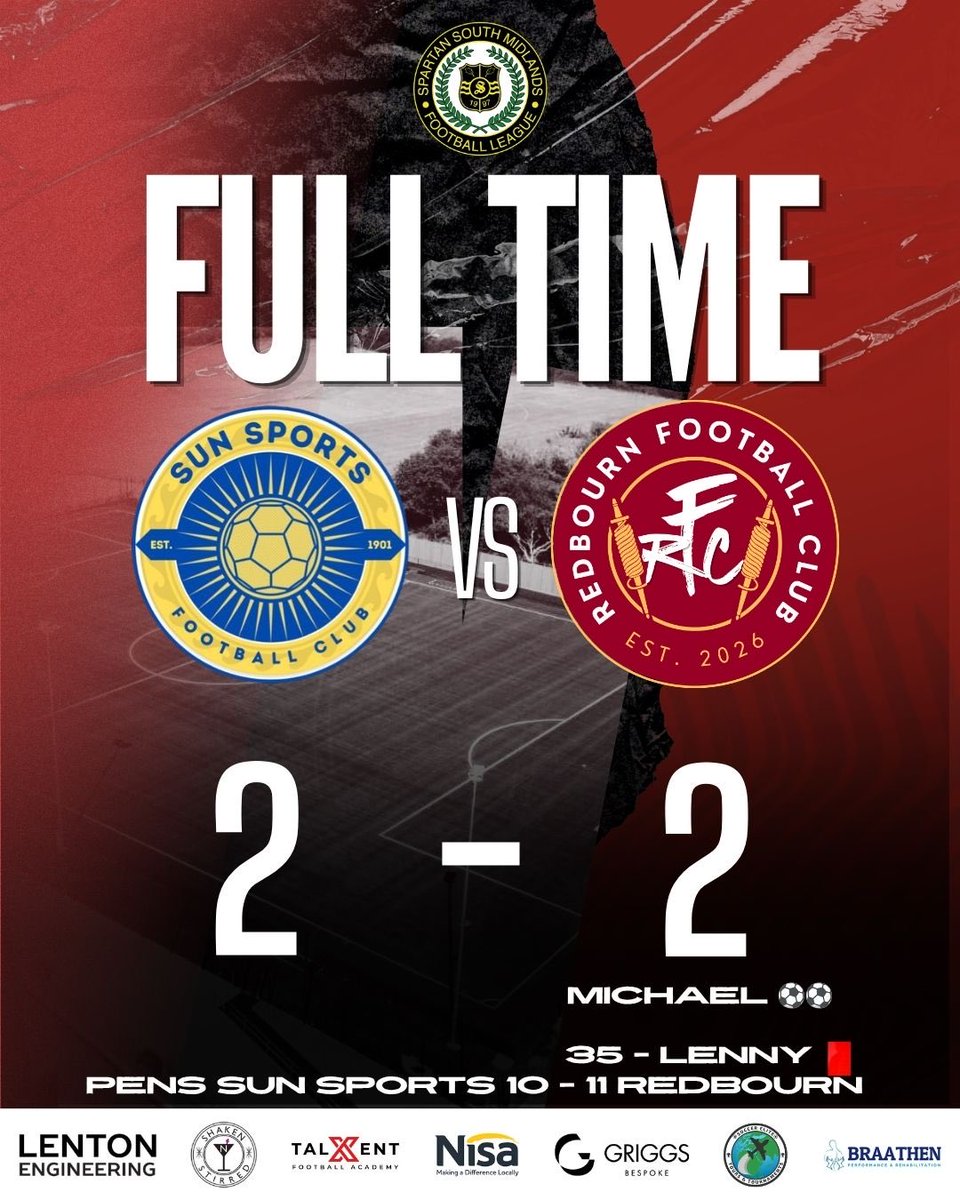 Redbourn_FC's tweet photo. Full Time 
Sun Sports 2 - 2 Redbourn FC 
Pens Sun Sports 10 - 11 Redbourn FC

Amazing effort from the boys with 10men for 55mins to get the draw and then win on Pens. 
Into the 🎩 https://t.co/zKnH2Vnted