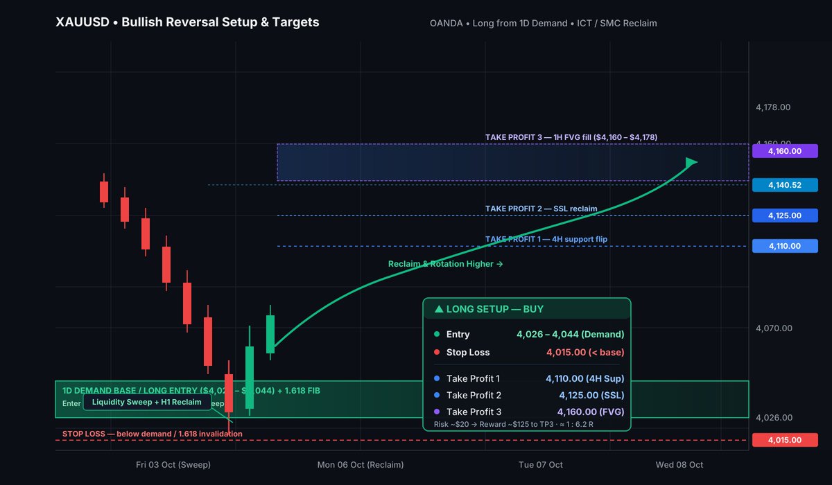 InflowTrades tweet picture