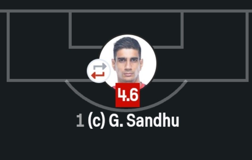 ISLFantasy's tweet photo. From being hailed by Qatari players to playing like this and getting subbed off at HT
What a downfall
#INDvsBRA #IndianFootball https://t.co/drDB3A4e1t