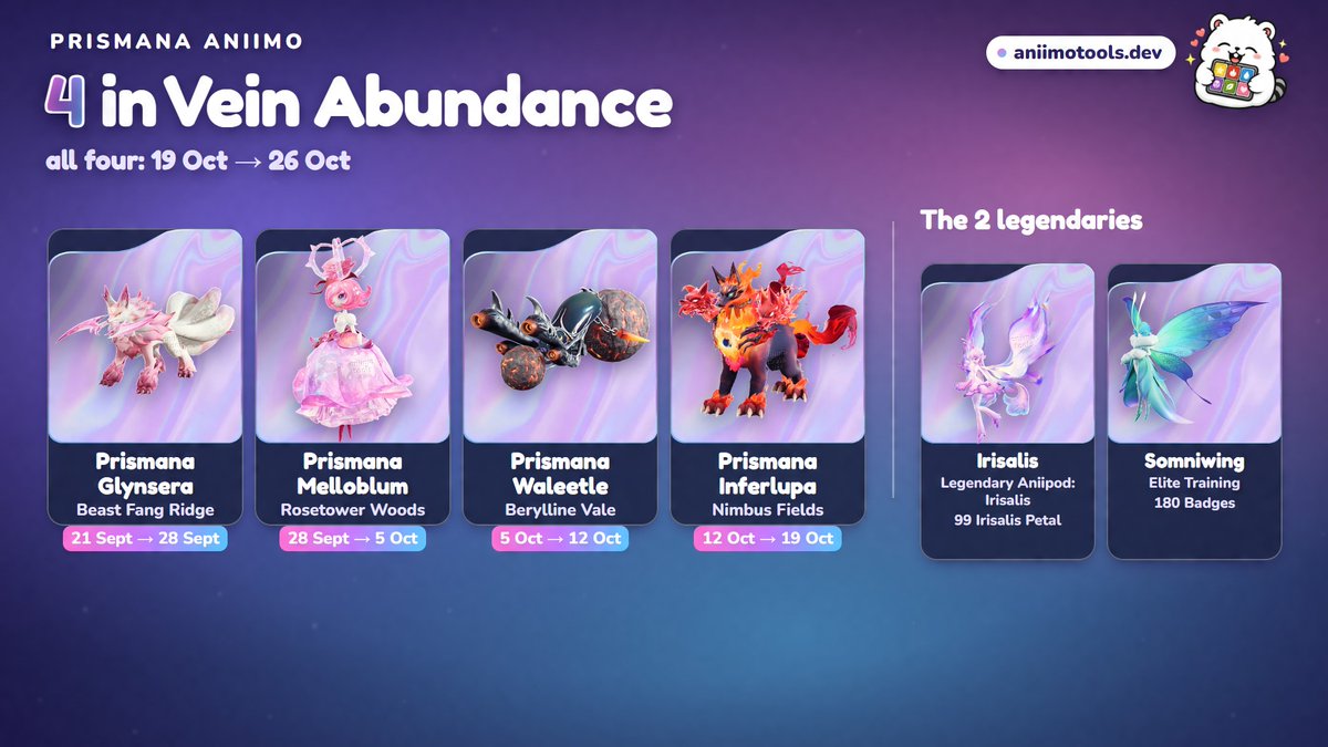 irissia06's tweet photo. All 27 Prismana Aniimo, and how to get each one:
14 by Prismana Flow (+ pick 1 in the Prismana Pact)
4 in Vein Abundance
7 rewards &amp; quests, Sherro included
2 legendaries, Irisalis and Somniwing

https://t.co/4e6KheTIFg

#Aniimo https://t.co/M9WDHeKjnY