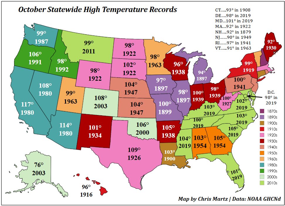 ChrisMartzWX's tweet photo. It's now October. 🍂🎃🍁

Fall is upon us! But it hasn't always felt like fall.

The highest October temperature recorded anywhere in the United States is 117°F, measured at California’s Mecca Fire Station on October 2, 1980. Victoria, Texas reached 109°F on October 11, 1926.

October 2019 was particularly remarkable, with 12 states setting or tying their October monthly high temperature records. South Carolina reached 105°F, Mississippi hit 104°F, and Kentucky and North Carolina both reached 103°F. Alabama’s 103°F tied its 1954 record, while New Jersey’s 97°F matched their record set in 1941.

Of the October monthly statewide high temperature records, 26 (or 52%) of them were established either in or before 1950.