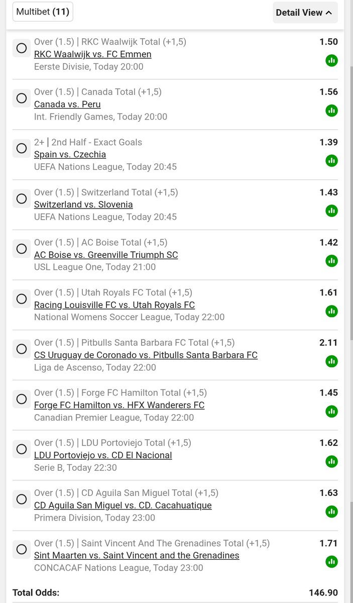 MohammedBa99031's tweet photo. I just placed a bet with Betway. Tap here to copy my bet or search for this booking code in the Multi Bet betslip BW77255DC2 https://t.co/3dZXw8KbBo https://t.co/xMmnpOBicO