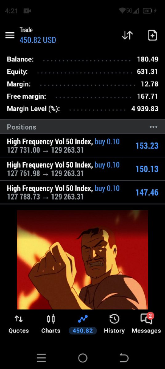 TchaaFx's tweet photo. + $400 On High Frequency Vol 50 Index 🤍 ♥️ Prove Them Wrong 💪 I Say . #V50 #Vol50 #Deriv #DayTrading #Scalping #XMen #PowerfulMen 😈😈😈 https://t.co/YawjWZNzIt