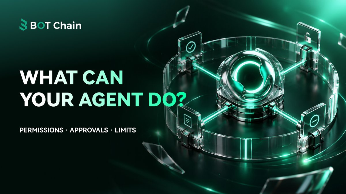 BOTChain_ai tweet picture